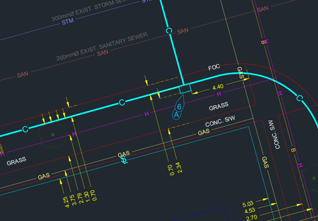 Civil Permitting for Broadband & Fiber Projects - Image 3